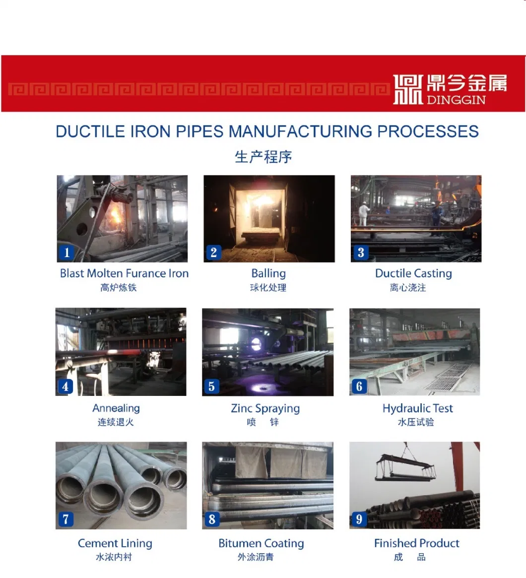 DN1100 Good Quality ISO 2531 BS En 545 En598 Ductile Cast Iron Pipe & Fittings Factory Selling Price